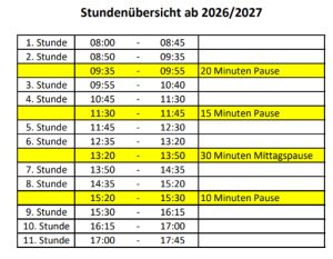 Stundenübersicht ab dem kommenden Schuljahr